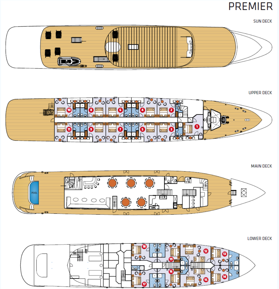 Premier Croatia Cruise ship deckplan